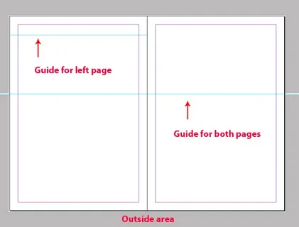 Cereal box print design layout with left and right page guides for accurate alignment