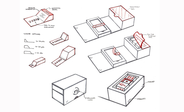 Hand-drawn structural design sketches for custom retail packaging boxes with magnetic closure, pull-tab seals, and pill compartments