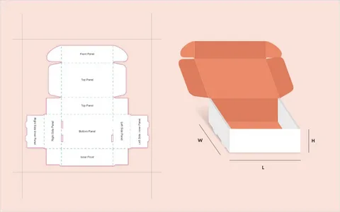 Packaging dieline with color-coded fold, cut, and bleed lines and labeled panels