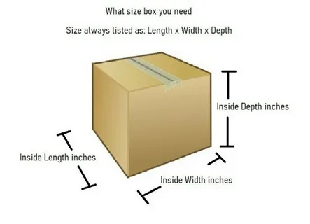 Diagram showing how to measure a box’s internal dimensions labeled as length, width, and depth