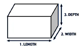 Box diagram with labeled length, width, and depth directions