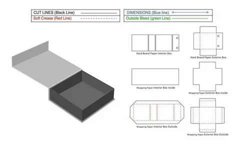 Template for rigid drawer box packaging with layout for wrapping paper and base structure