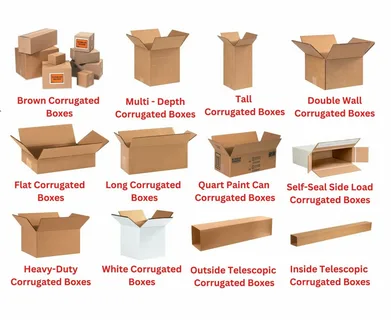 Visual of different corrugated box types including double wall, long, and telescopic boxes