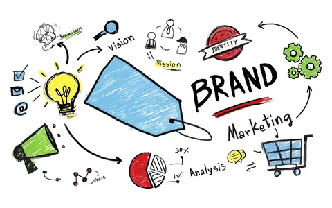 Example of packaging and branding concept highlighting bad packaging designs