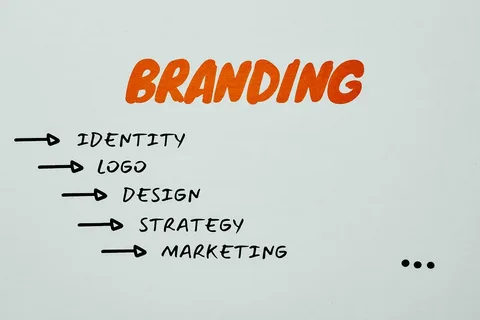 Branding and packaging identity chart showing bad packaging design approach