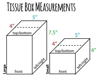 Tissue box measurement chart highlighting sizing problems in bad packaging design