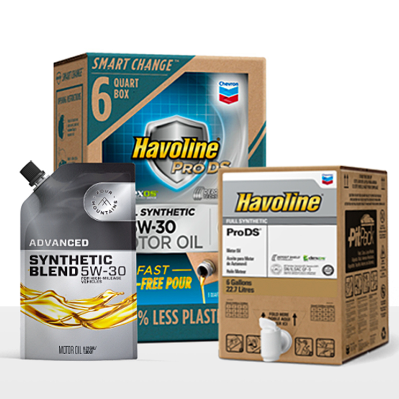 Havoline motor oil packaging lineup featuring flexible pouch, bulk box, and Pit-Tank container—designed to minimize plastic use and improve sustainability.